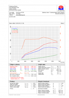 5C4 5664.png (72.56 KiB) Zobrazeno 1784 x votas83