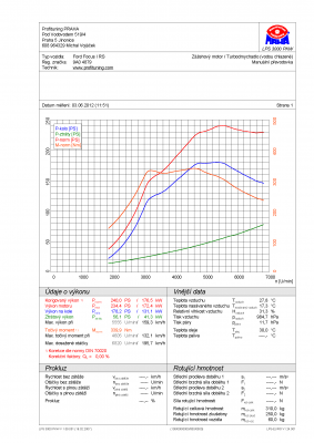 9A0 4879.png (74.24 KiB) Zobrazeno 1741 x tomin