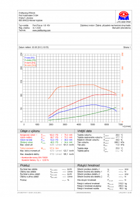 3L1 2329.png (71.01 KiB) Zobrazeno 1734 x dragic