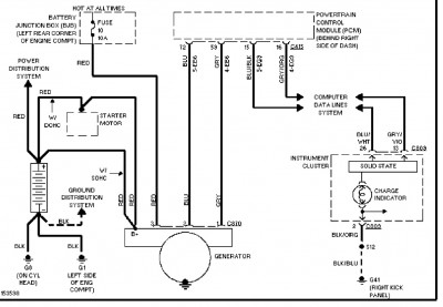 přikládám schéma ať je to jednodušší
