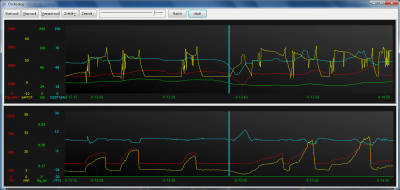 Spark advance error when engine warm