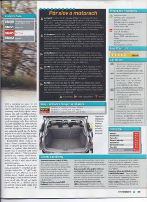 FocusSM2
