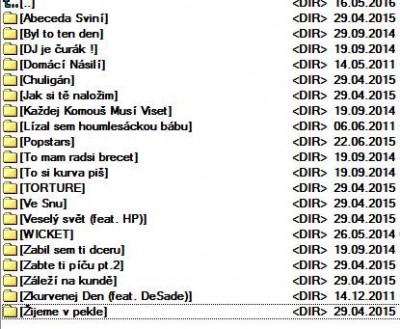 Reznik.jpg (38.21 KiB) Zobrazeno 489 x Tracklist