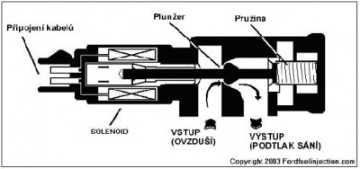Schránka03.jpg (20.36 KiB) Zobrazeno 3351 x Schránka03.jpg