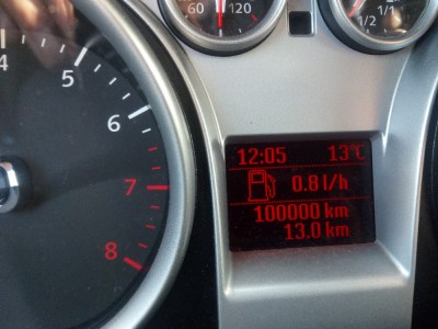 úterý 3. dubna 2018