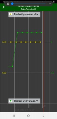 Screenshot_20210224-120921_MotorData OBD.jpg (33.01 KiB) Zobrazeno 2842 x Screenshot_20210224-120921_MotorData OBD.jpg