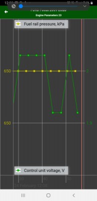 Screenshot_20210224-120857_MotorData OBD.jpg (34.96 KiB) Zobrazeno 2849 x Screenshot_20210224-120857_MotorData OBD.jpg