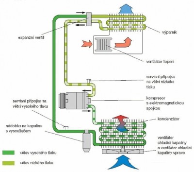Schema klimatizace.jpg