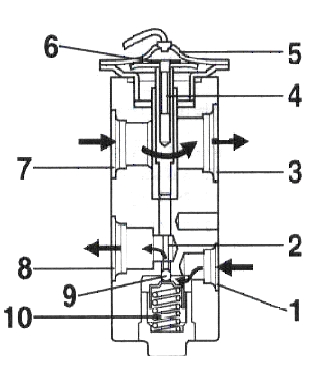 Expanzní ventil.jpg