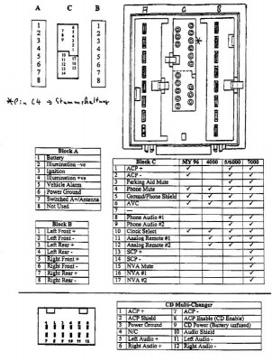 Konektory 6000CD.jpg (73.57 KiB) Zobrazeno 1421 x Konektory 6000CD
