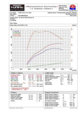 modB DS meranie v PT.jpg