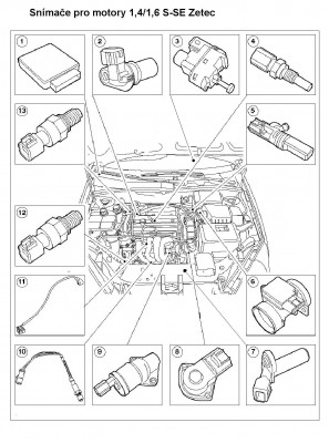 Snímače motoru.jpg (66.27 KiB) Zobrazeno 2403 x Snímače motoru 1.6
